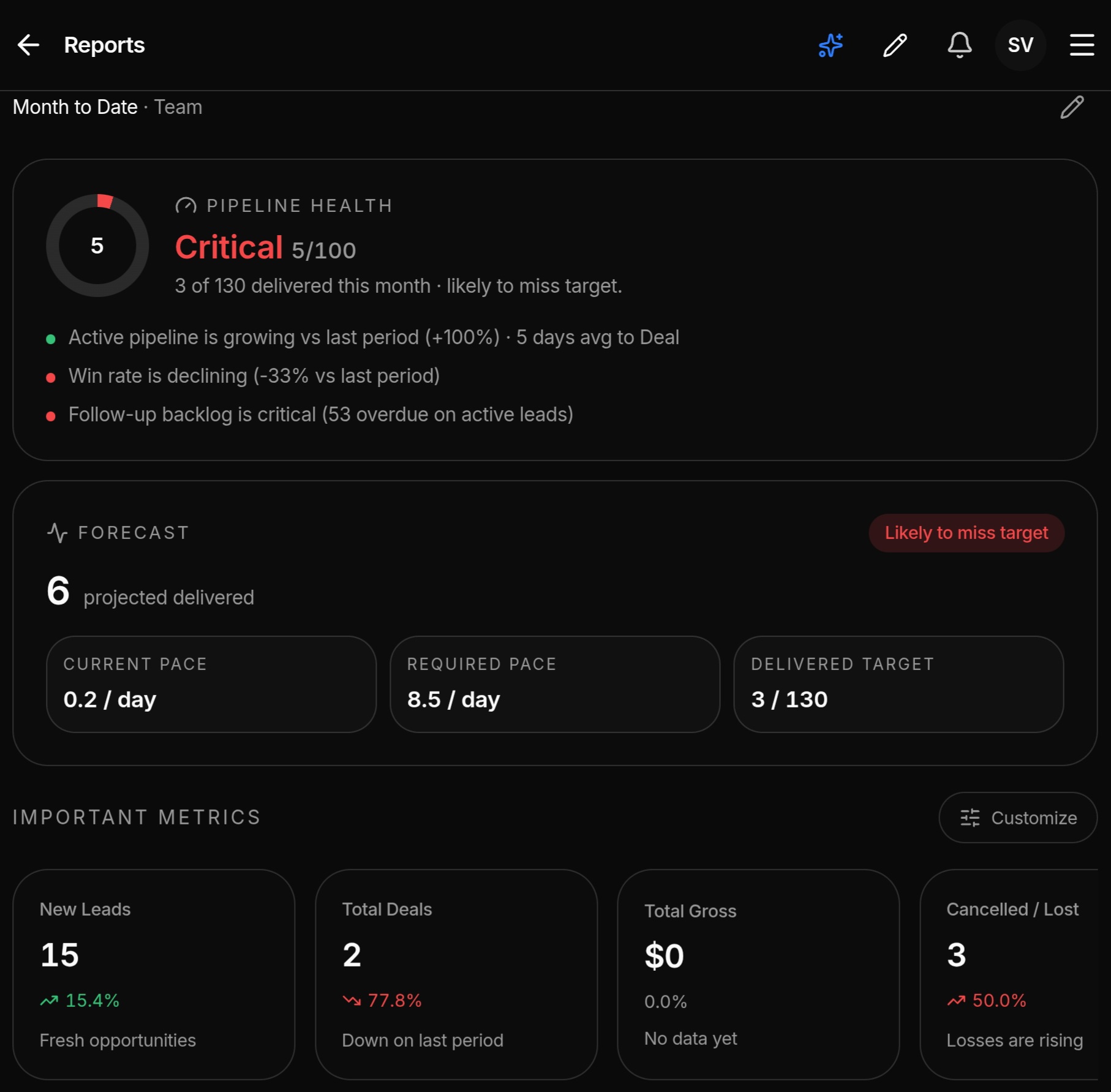 Pipeline intelligence 1